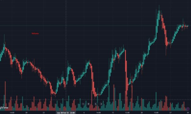 indicador de Volumen en trading (Volume)