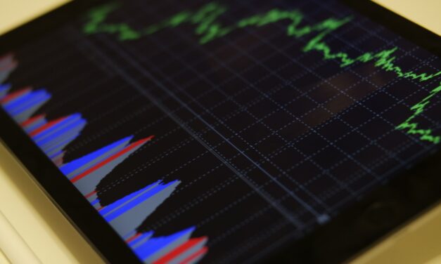 riesgos inminentes del trading